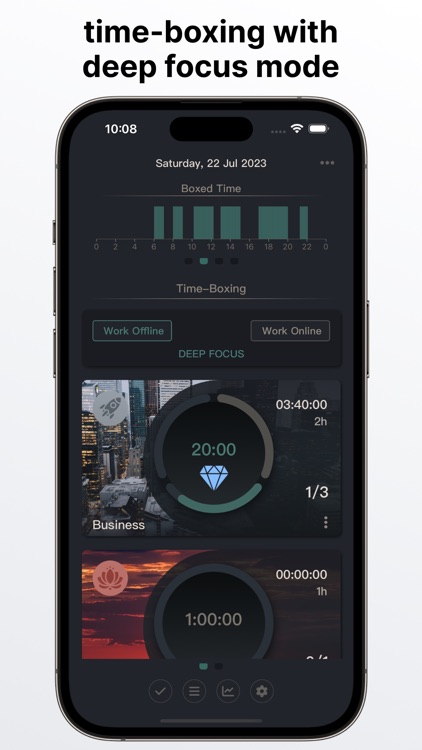 PeakCorteX: Self-Management