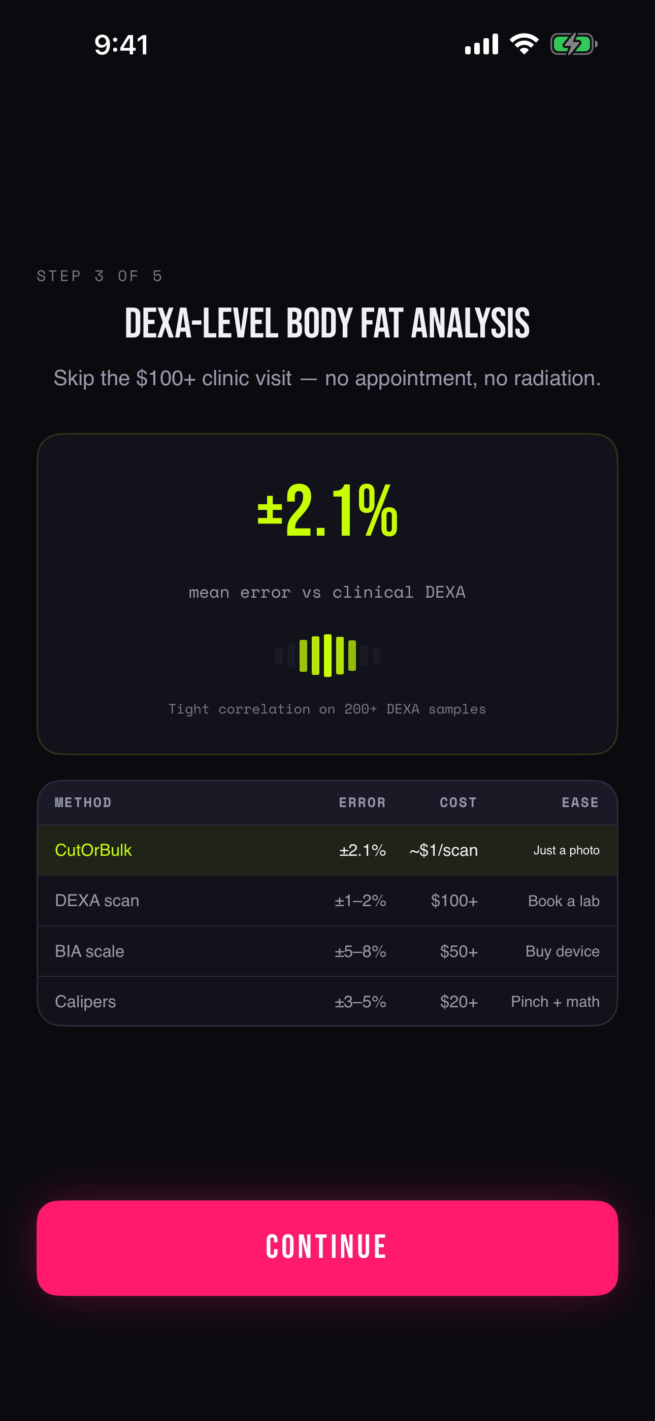 Cut or Bulk: Body Fat Scan screenshot 6