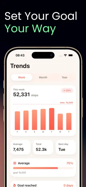 Steps Tracker: StepLog screenshot 2