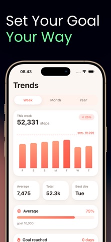 Steps Tracker: StepLog iPhone screenshot