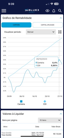 Blue3 Wealth Screenshot 2 of 9