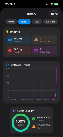 Cafactor Screenshot 2 of 4