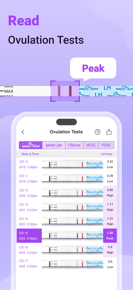 Ovulation Tracker By Premom screenshot 3