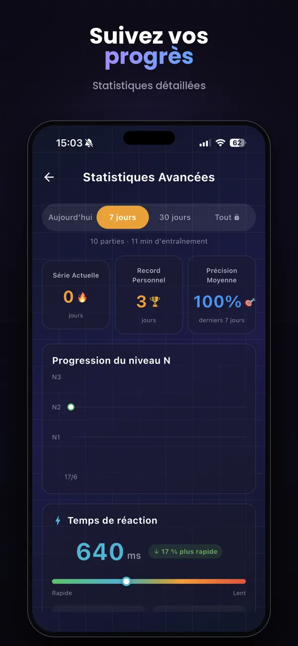 Screenshot #3 pour Dual N-Back picture edition