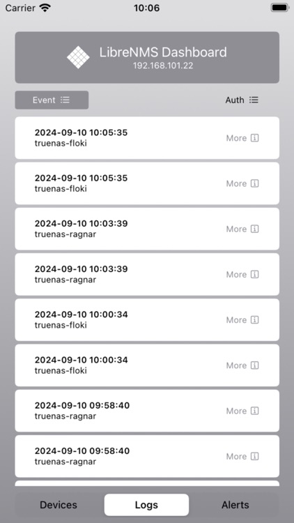 LibreNMS Dashboard screenshot-5