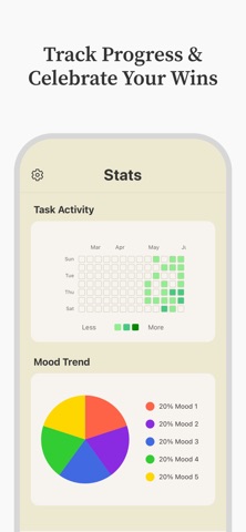 Prism: Self-Care AI Screenshot 3 of 7