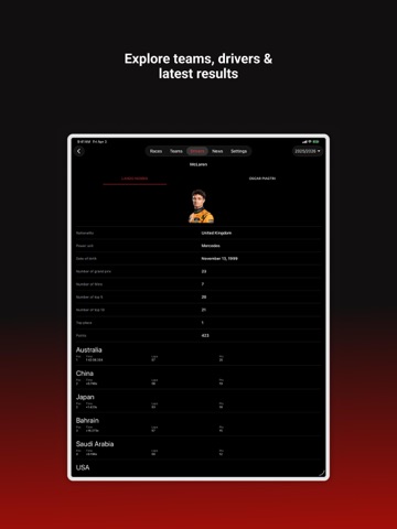 Formula Calendar 2026 iPad screenshot