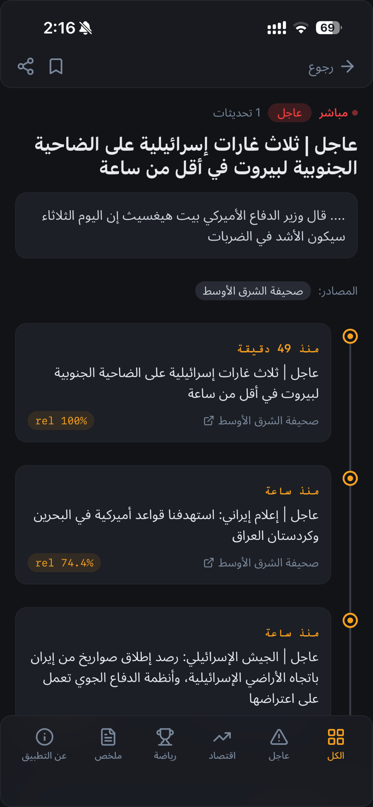 الملخص الاخباري