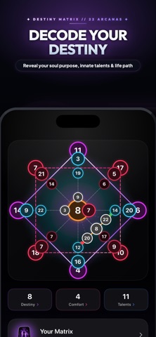 MatrixID: Destiny Matrix Screenshot 1 of 9