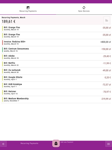 Fingrom: Expense Tracker iPad screenshot