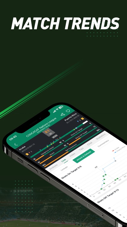 FootballAnt: Live Scores & Tip