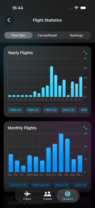FlightDiaryApp Screenshot 3 of 3