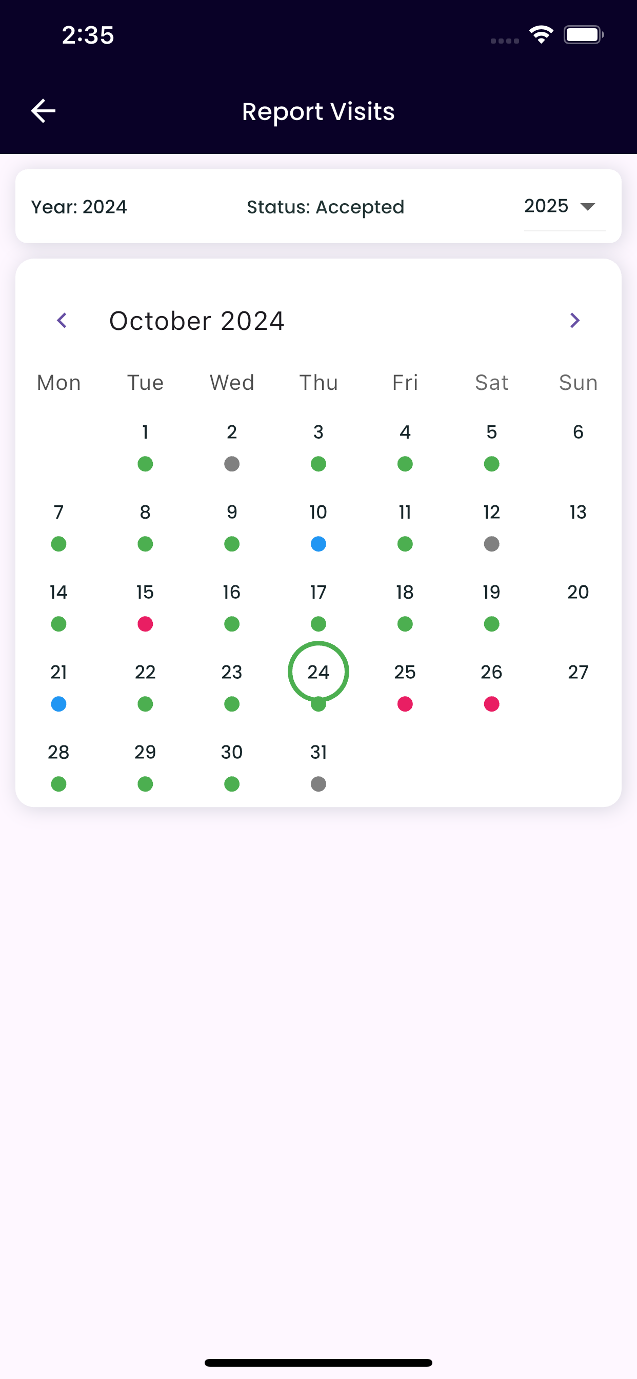 PharmIT SFA screenshot 3