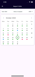 PharmIT SFA screenshot 3