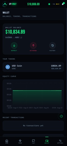 UP/ONLY: AI Trading Agent screenshot