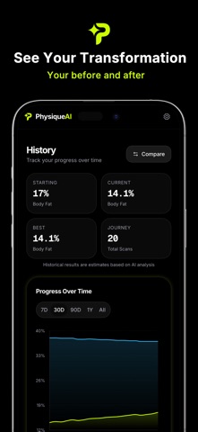 PhysiqueAI - Body Fat Tracker screenshot