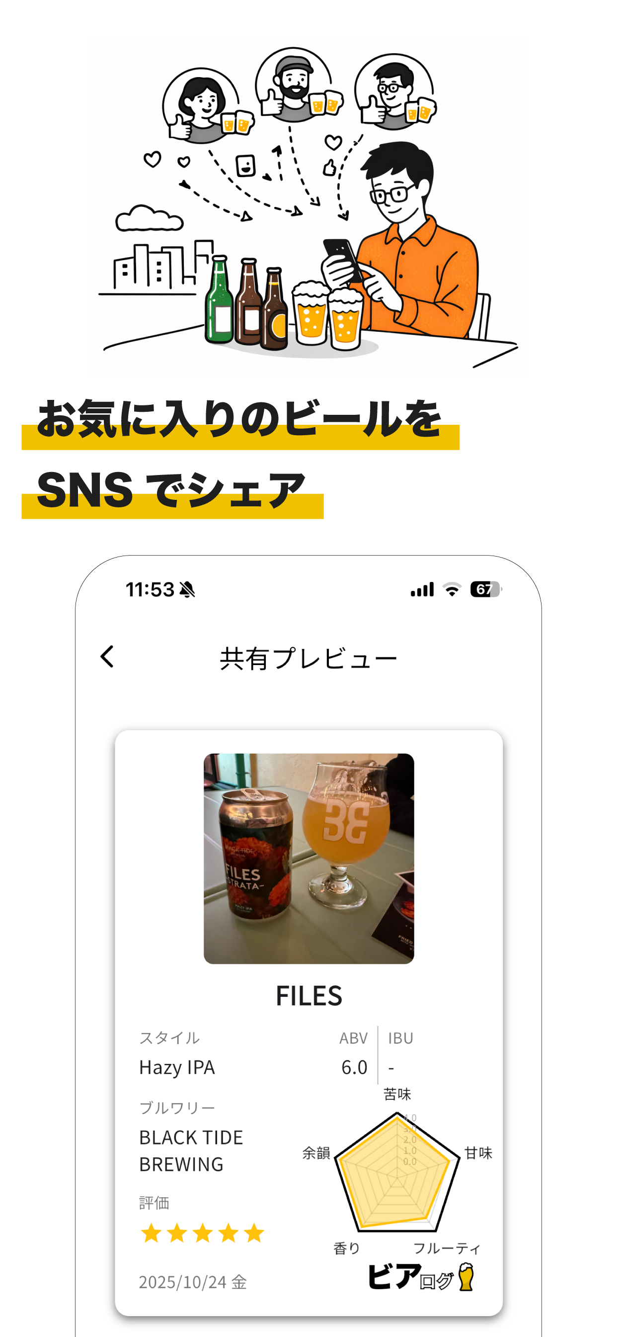 Beerログ