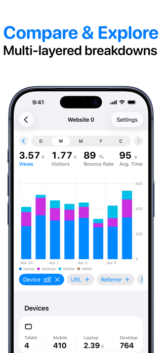 Umami – Analytics Manager Screenshot 4 of 6