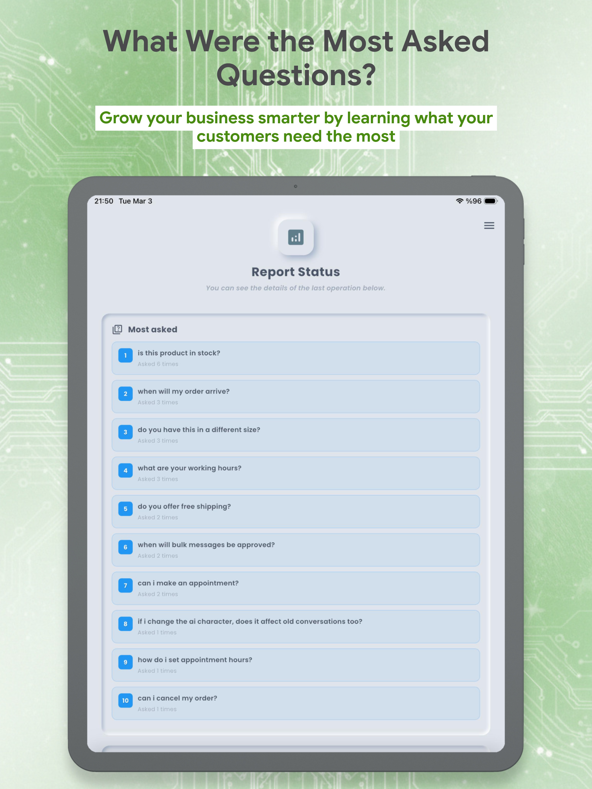 WABot AI ChatBot Auto Reply