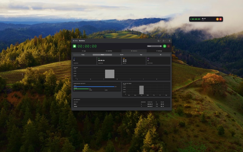 Worktime screenshot