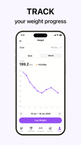Organic Dance: Weight Loss App screenshot