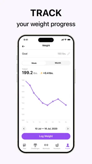 Organic Dance: Weight Loss App screenshot 7