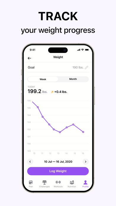 Organic Dance: Weight Loss App Screenshot