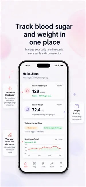 Gly Log: Diabetes Glucose Log screenshot 2