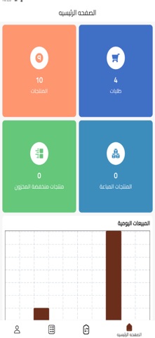 Fakahany Partner screenshot