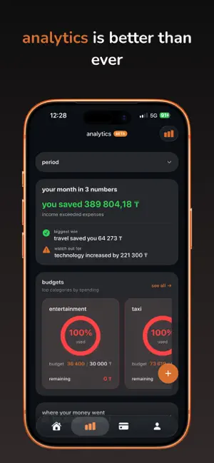 coinmate - personal finance screenshot 2