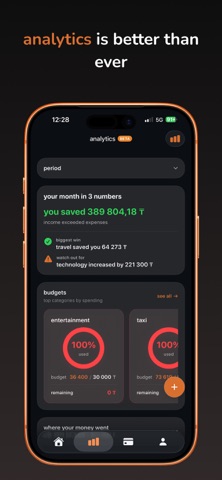 coinmate - personal finance Screenshot 2 of 4