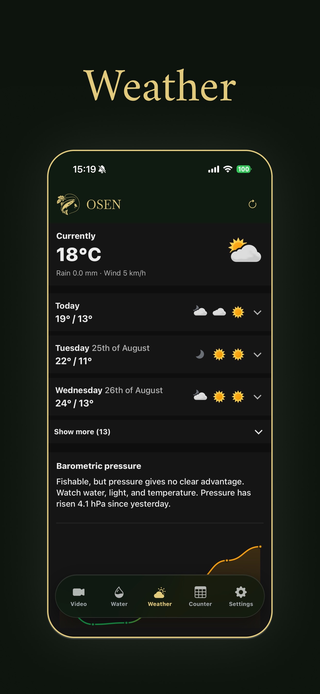 Screenshot 4 of Osen Fishing