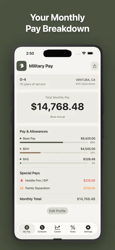 Militar Pay Calculator screenshot 1 of 10