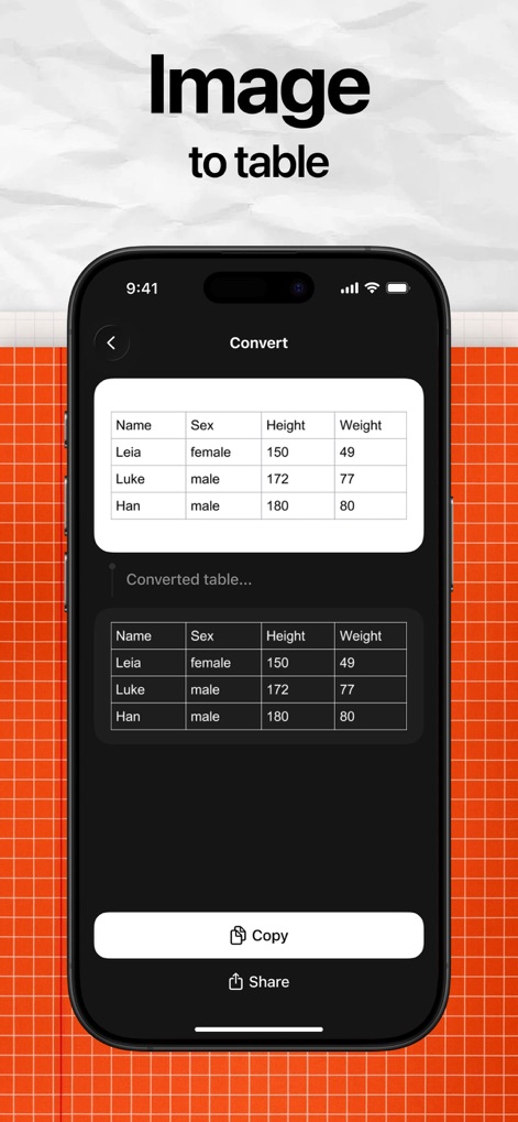 Lens - PDF Scanner and Editor - Esta captura destaca a capacidade de converter imagens em dados estruturados, apresentando uma tabela extraída de uma imagem e sua representação digital formatada na área "Tabela Convertida...".