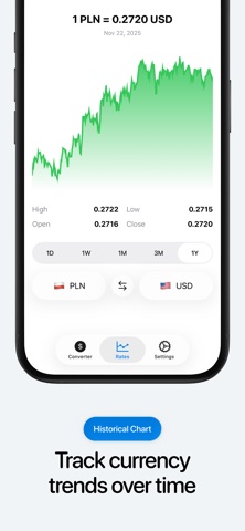 Konvert – Currency Converter screenshot