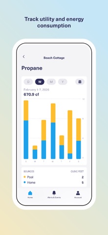 Dwellwell Analytics Screenshot 8 of 8