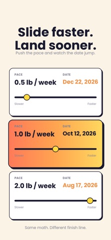 futureGoal Screenshot 4 of 10