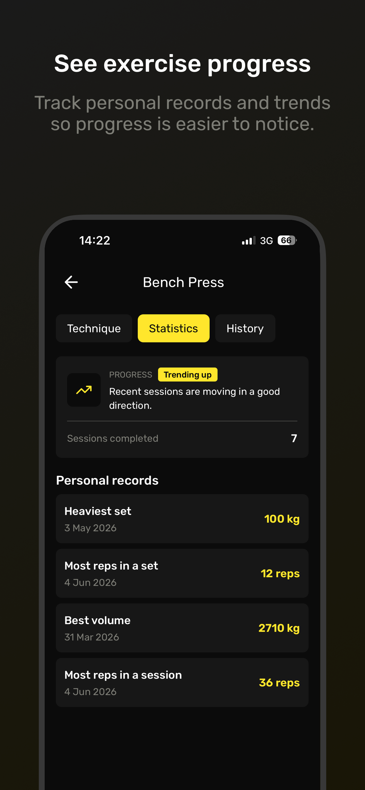 MuscleLab