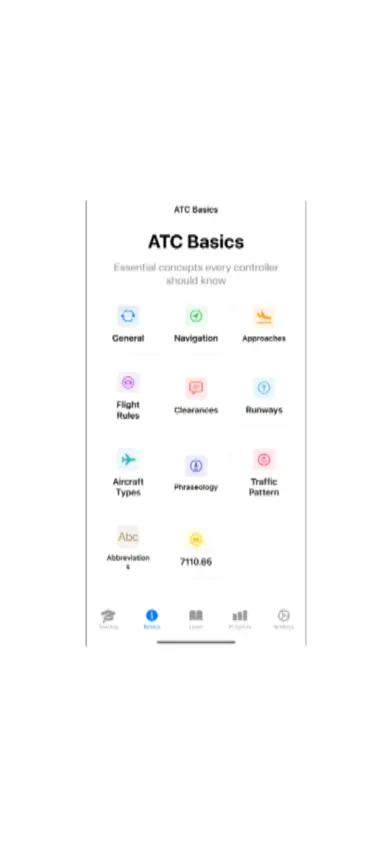 ATC ACADEMY screenshot 5
