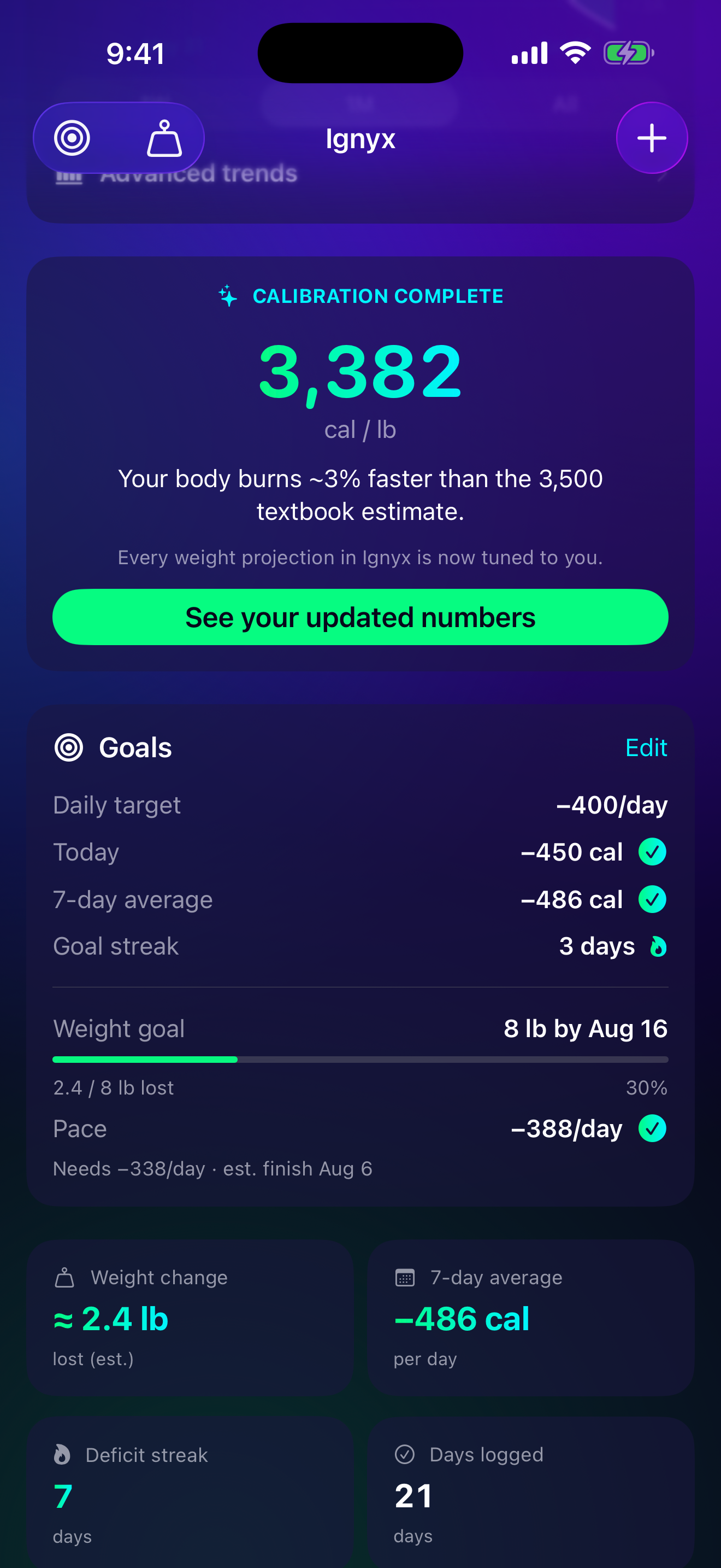 Ignyx - Calorie Deficit screenshot 5