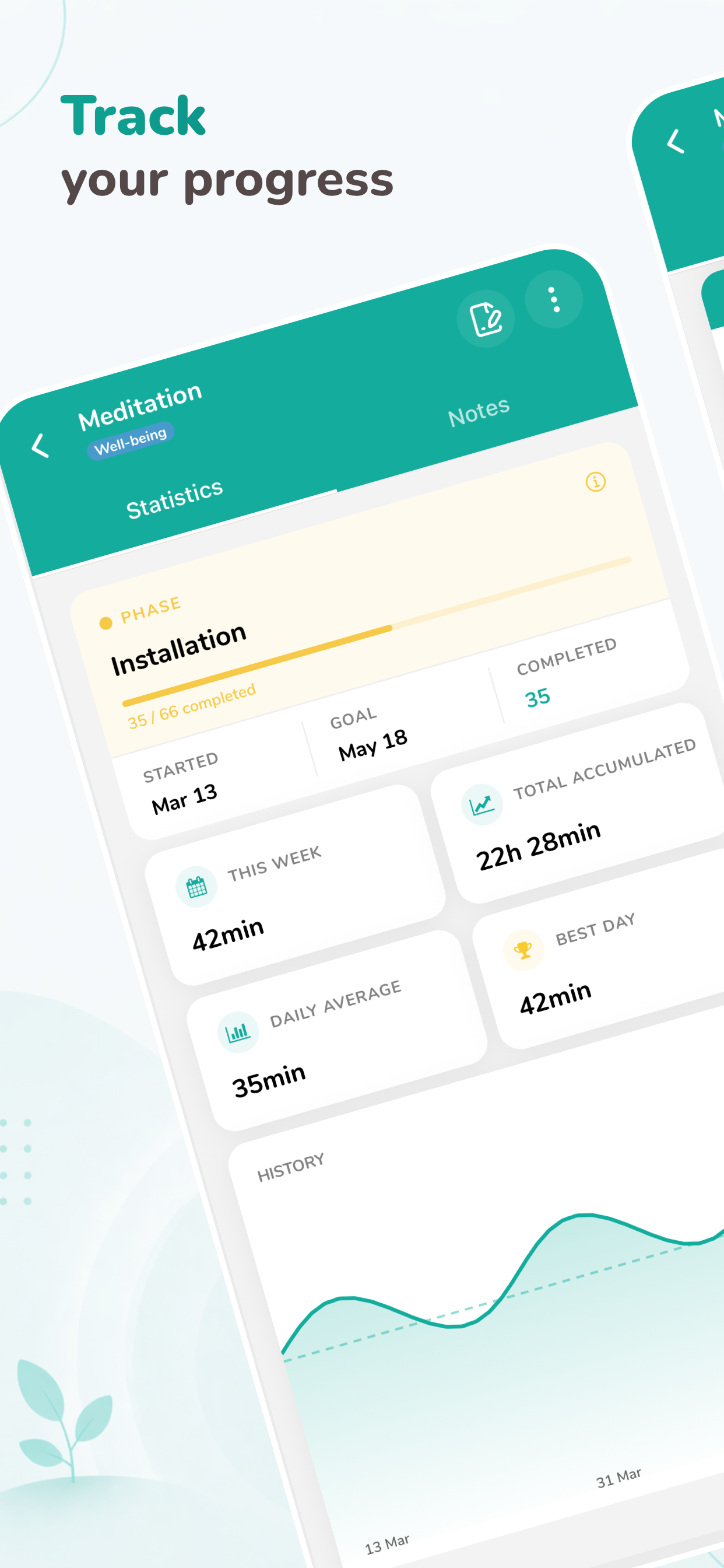Habitude Daily Routine Planner