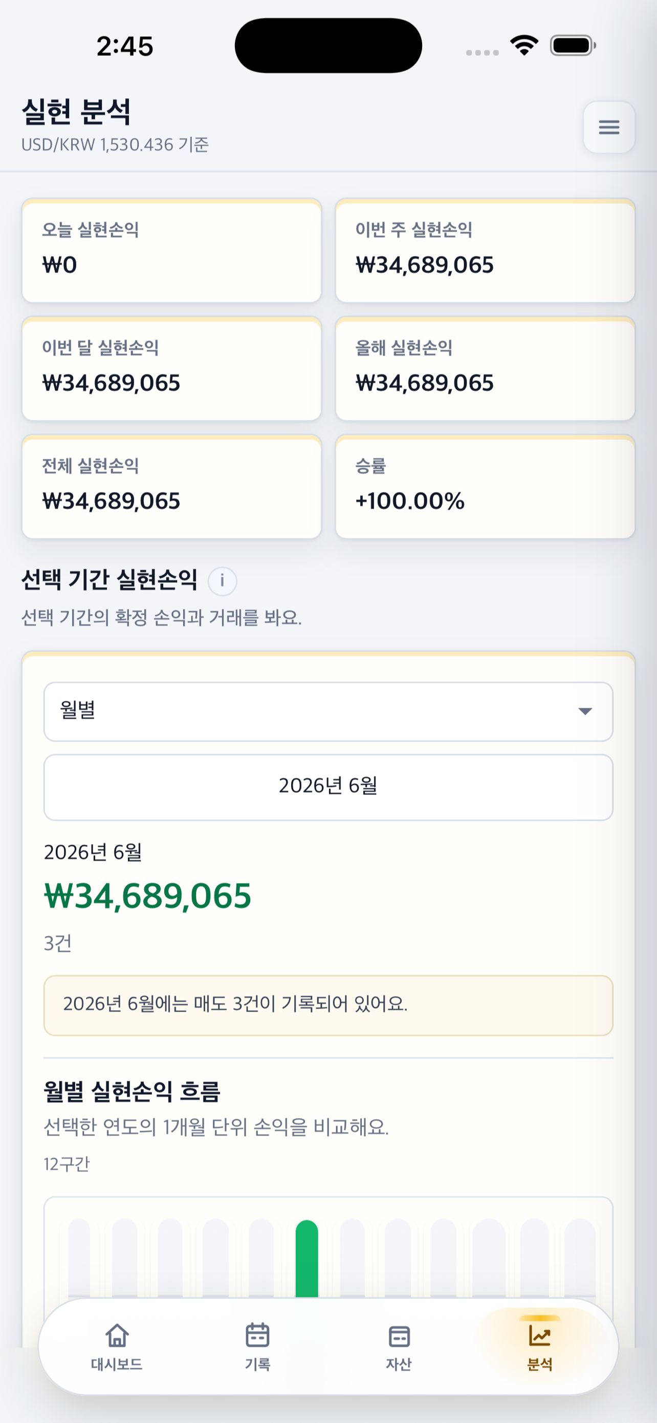 No Money No Honey