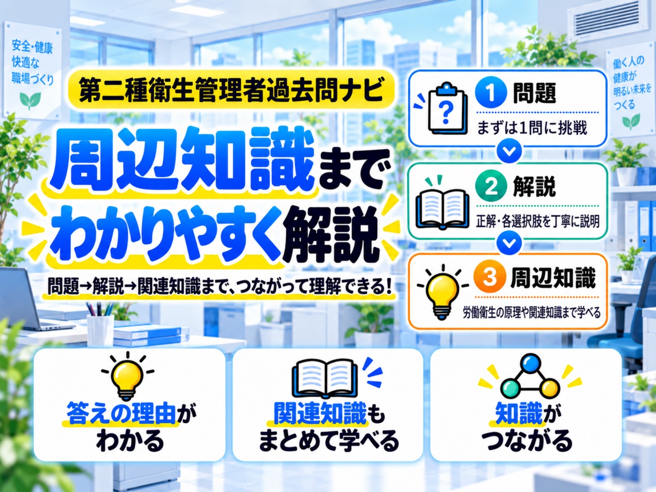 Screenshot 9 of 第二種衛生管理者　過去問ナビ