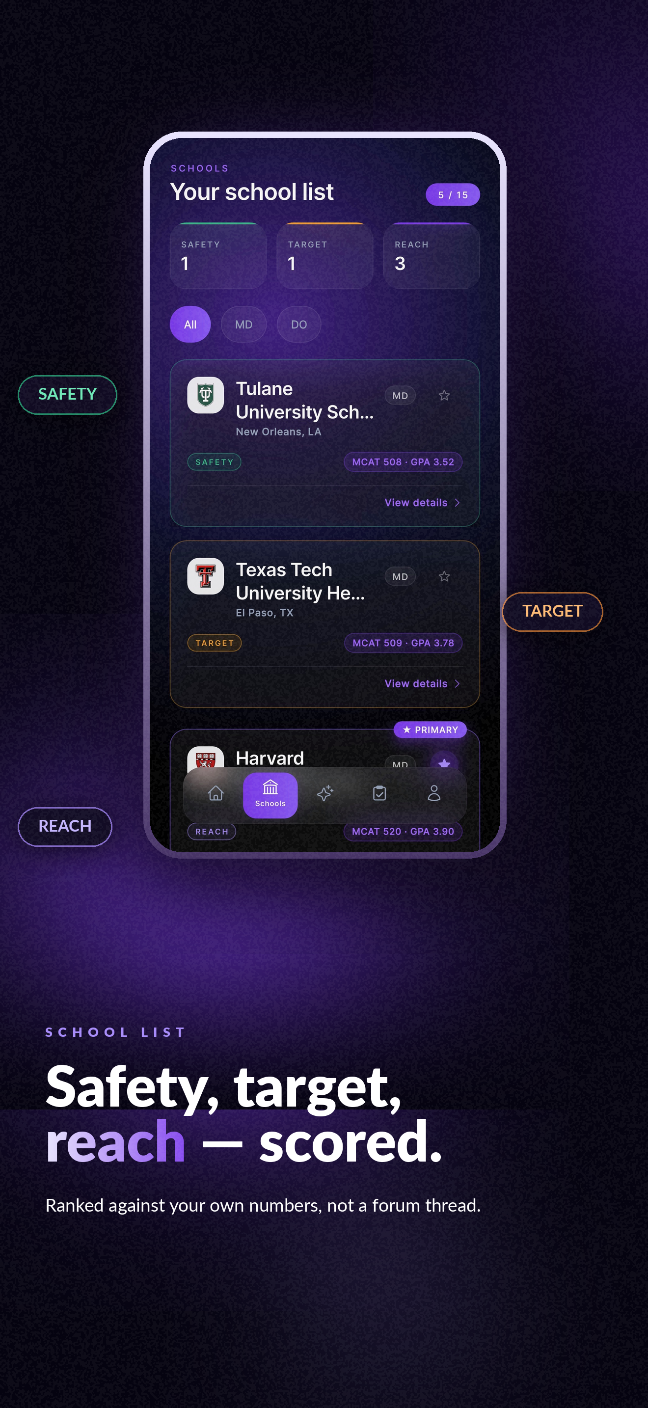 MedTrack – Pre-Med Tracker screenshot 2