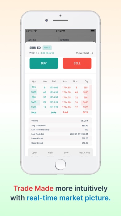 Share India: Demat,Stocks,IPO Screenshot