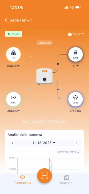 Heiwit Solar screenshot 2