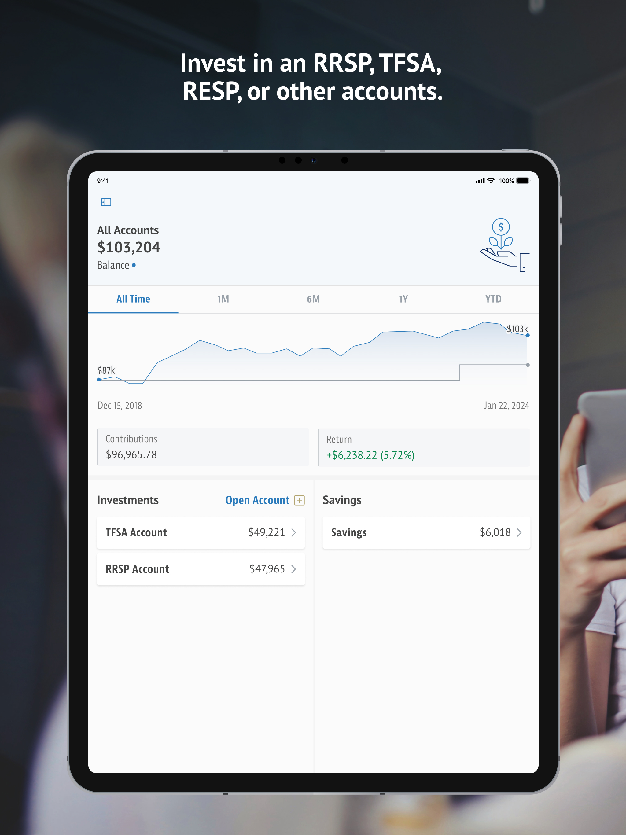 CI Direct Investing