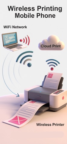 Smart Air Printer App For Hp Screenshot 2 of 7