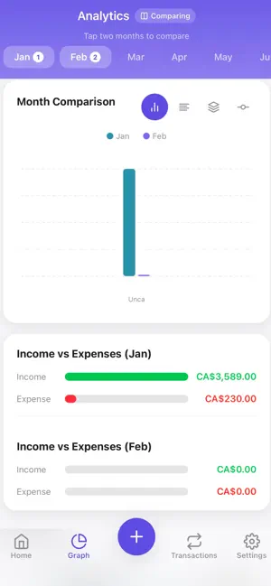 Steps Budget Tracker screenshot 4