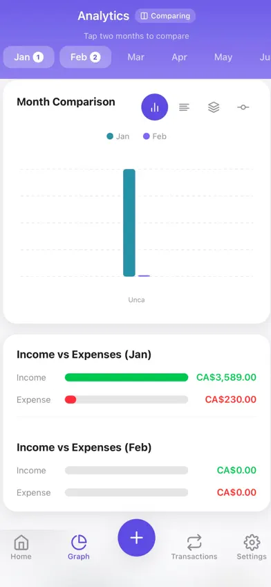 Steps Budget Tracker screenshot 4